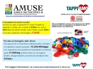 volantino progetto tappiamo 31082015